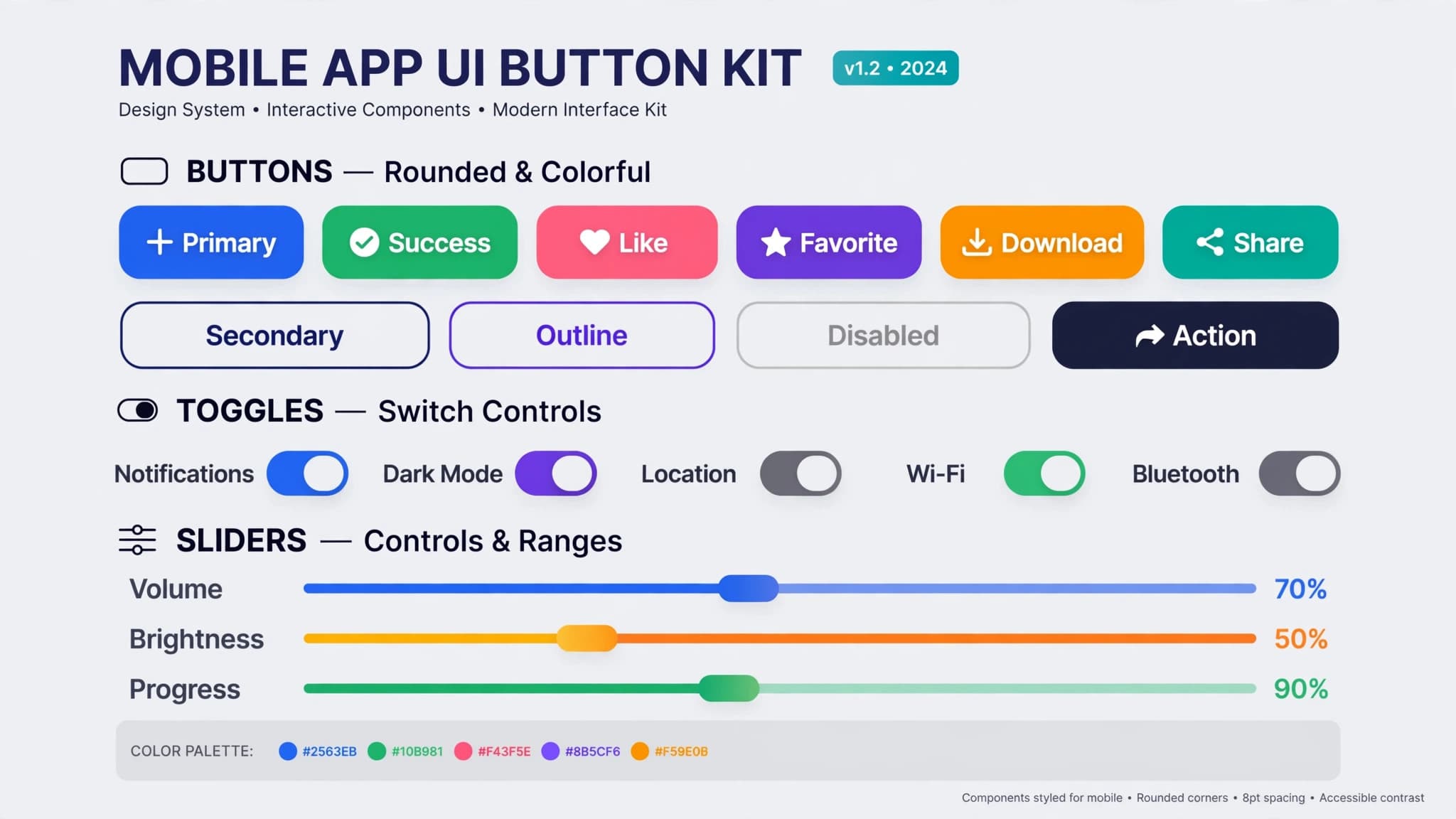 Mobile UI Button Kit